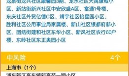 我给澎湃新闻爆料了会公开吗,爆料内容将如何公开处理？